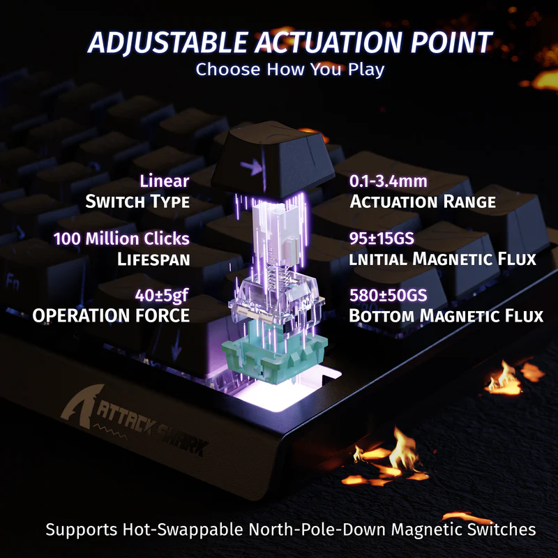 ATTACK SHARK X68 HE Rapid Trigger Magnetic Switch Gaming Keyboard with RGB Backlighting